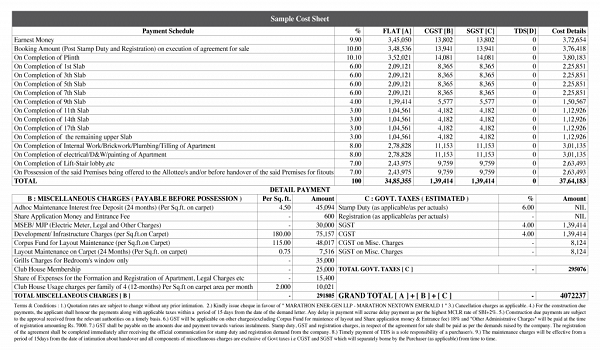Prestige Autumn Leaves Cost Sheet
